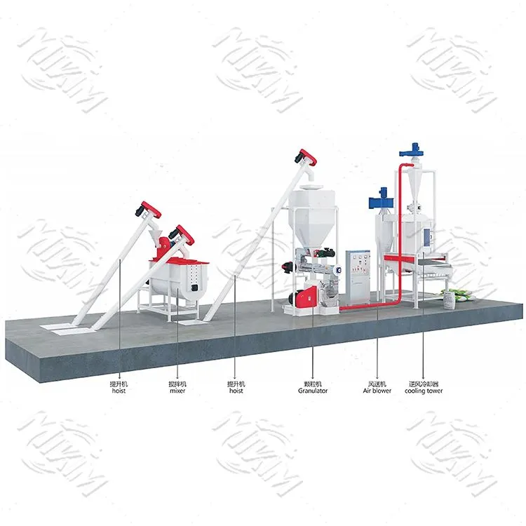 1-2 t/h ПРОИЗВОДСТВО