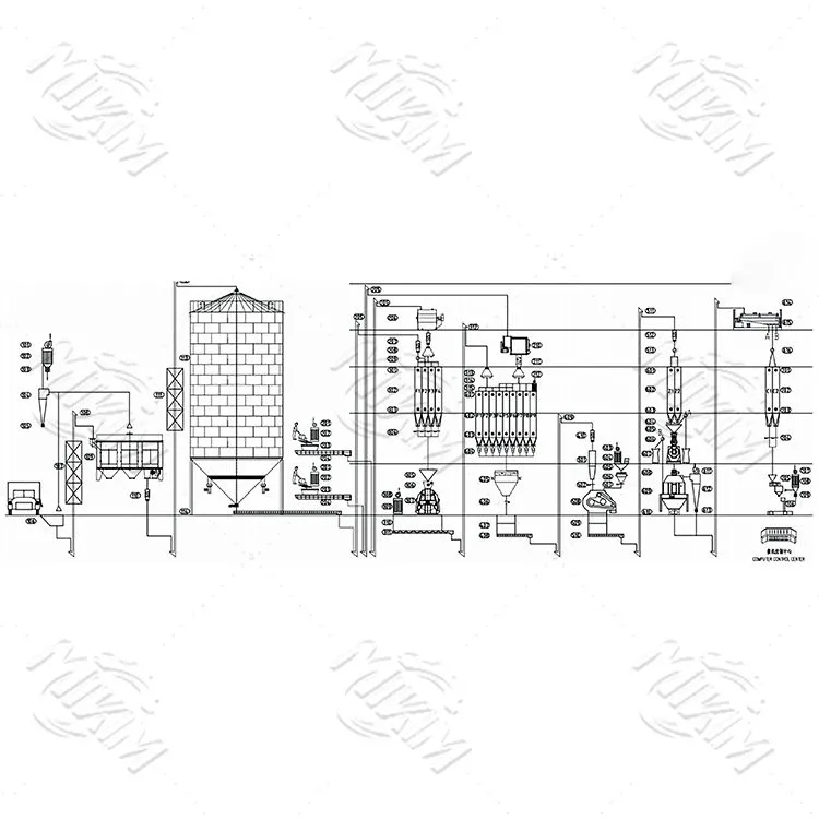 15-20 t/h ПРОИЗВОДСТВО